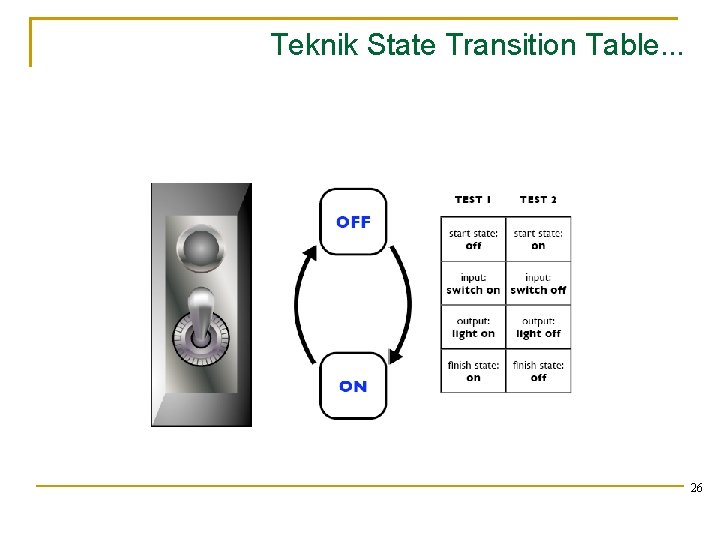 Teknik State Transition Table. . . 26 