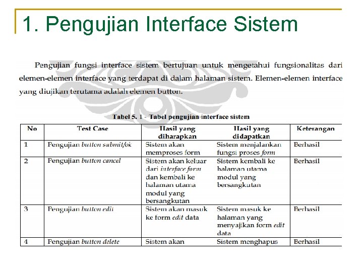 1. Pengujian Interface Sistem 