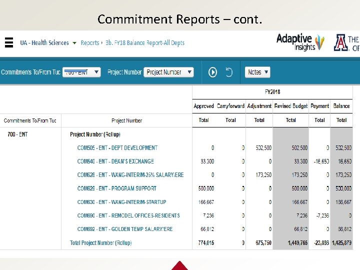 Commitment Reports – cont. 