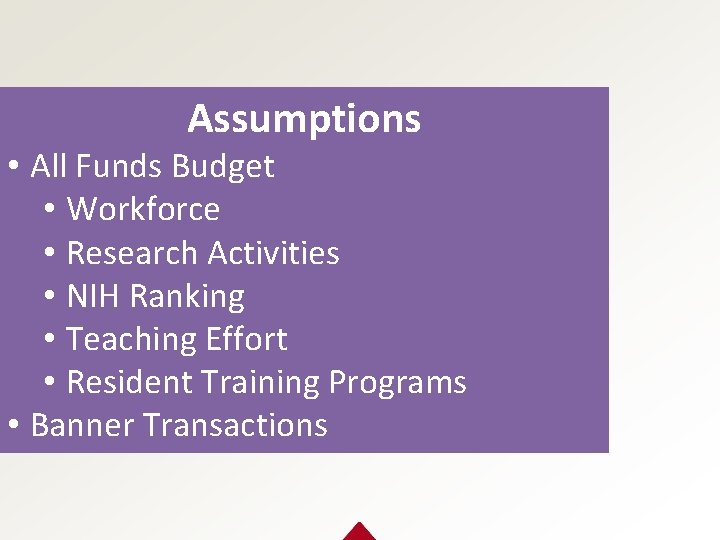 Assumptions • All Funds Budget • Workforce • Research Activities • NIH Ranking •