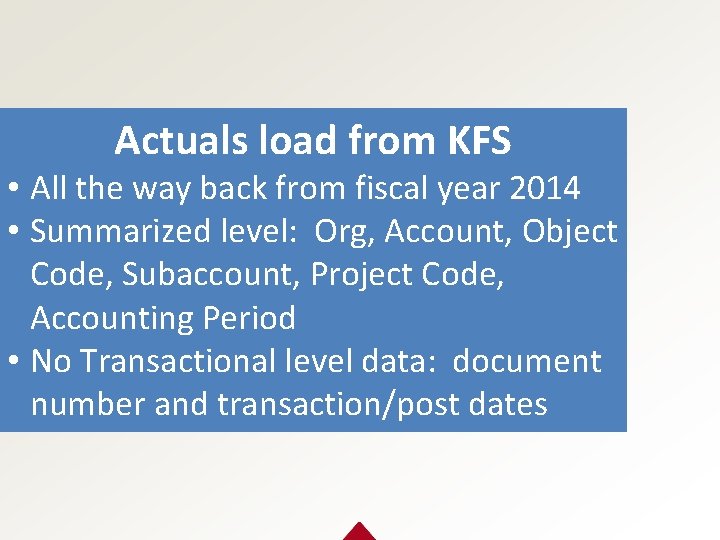 Actuals load from KFS • All the way back from fiscal year 2014 •