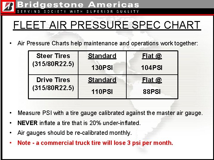 FLEET AIR PRESSURE SPEC CHART • Air Pressure Charts help maintenance and operations work