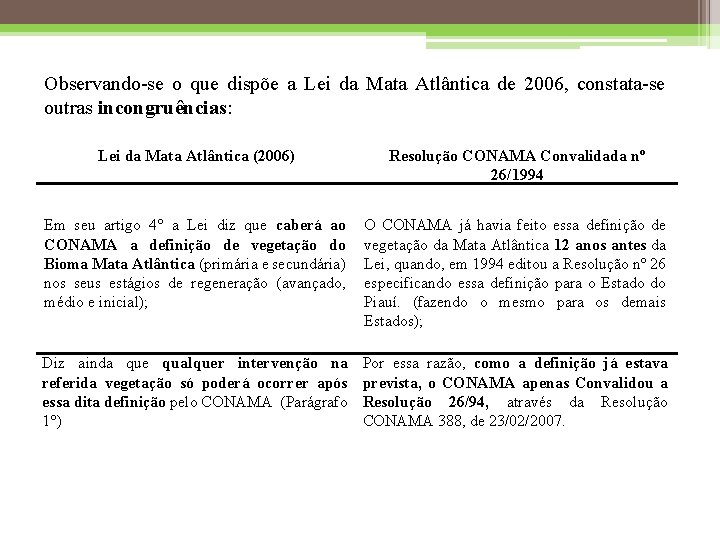 Observando-se o que dispõe a Lei da Mata Atlântica de 2006, constata-se outras incongruências: