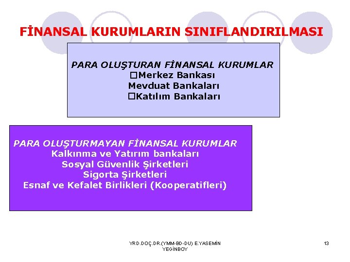 FİNANSAL KURUMLARIN SINIFLANDIRILMASI PARA OLUŞTURAN FİNANSAL KURUMLAR �Merkez Bankası Mevduat Bankaları �Katılım Bankaları PARA