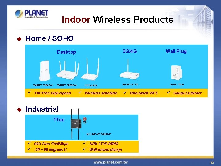 Indoor Wireless Products u Home / SOHO 3 G/4 G Desktop WDRT-1200 AC WDRT-1202