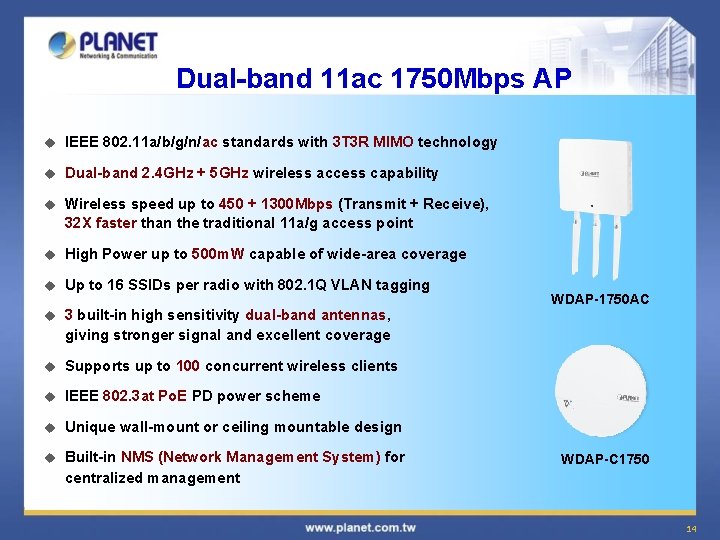 Dual-band 11 ac 1750 Mbps AP u IEEE 802. 11 a/b/g/n/ac standards with 3