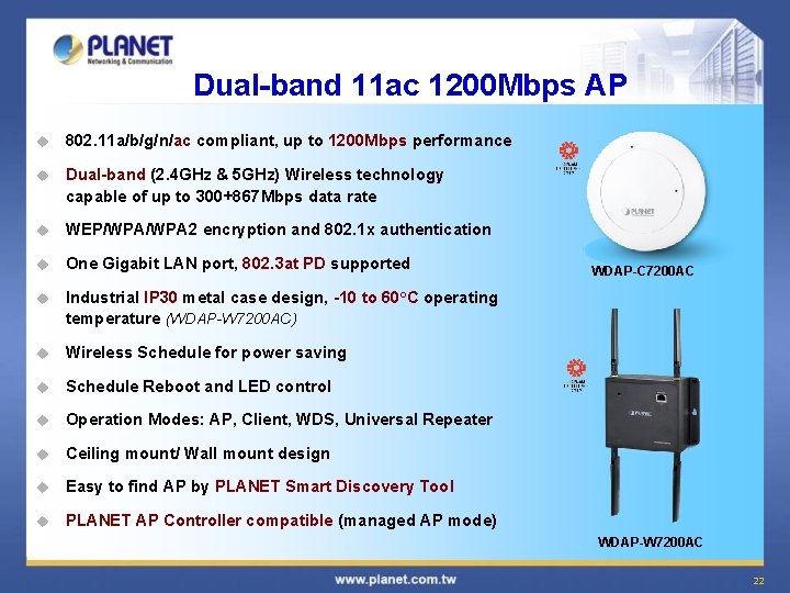 Dual-band 11 ac 1200 Mbps AP u 802. 11 a/b/g/n/ac compliant, up to 1200