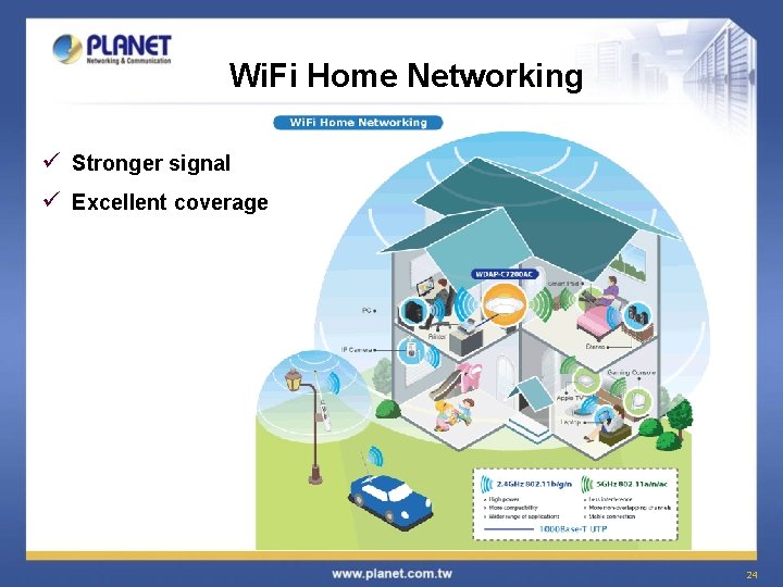 Wi. Fi Home Networking ü Stronger signal ü Excellent coverage 24 