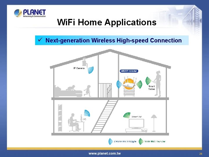 Wi. Fi Home Applications ü Next-generation Wireless High-speed Connection 28 