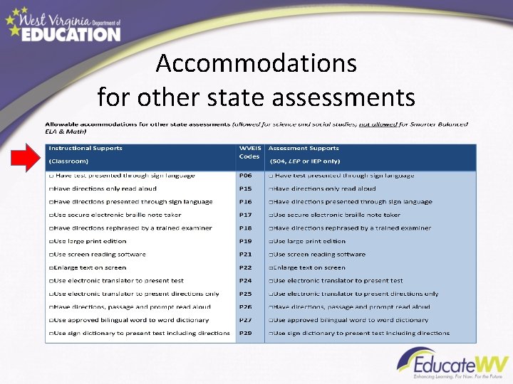 Accommodations for other state assessments 