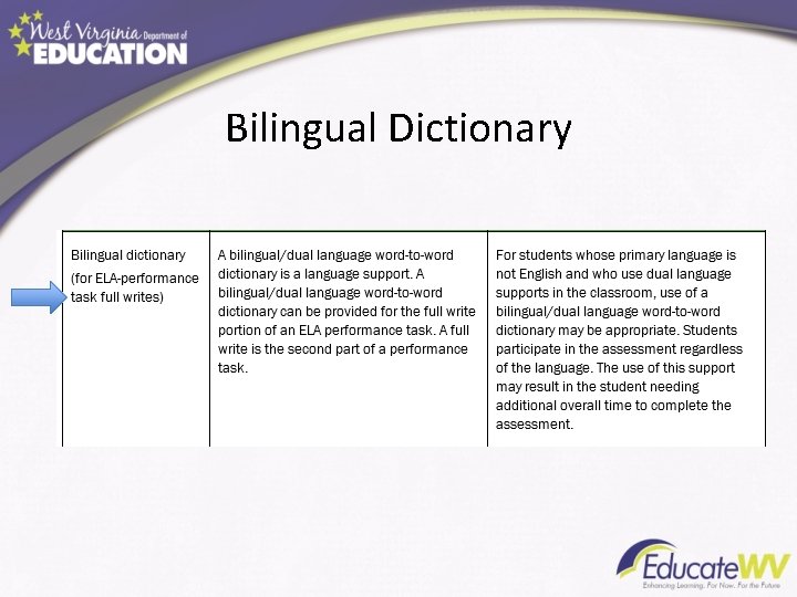 Bilingual Dictionary 