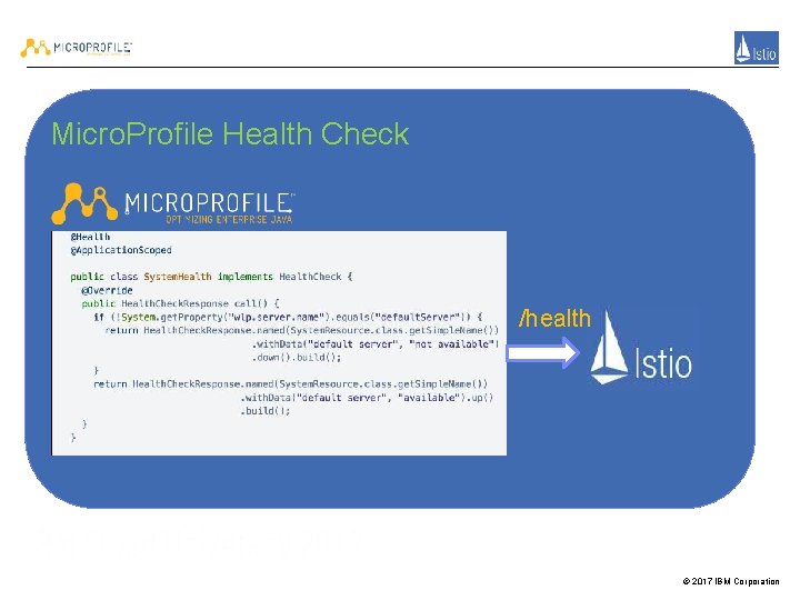 Micro. Profile Health Check /health © 2017 IBM Corporation 