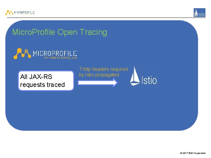 Micro. Profile Open Tracing All JAX-RS requests traced 7 http headers required by Istio