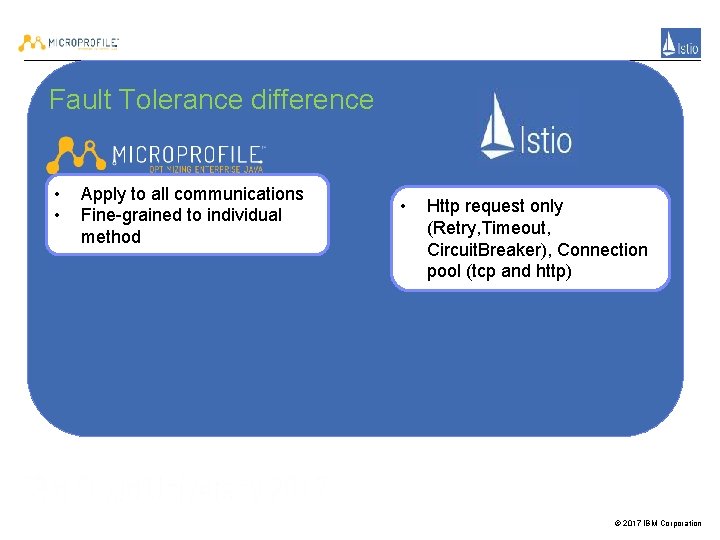 Fault Tolerance difference • • Apply to all communications Fine-grained to individual method •