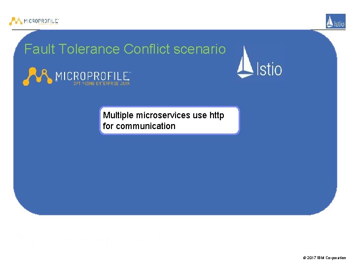 Fault Tolerance Conflict scenario Multiple microservices use http for communication © 2017 IBM Corporation
