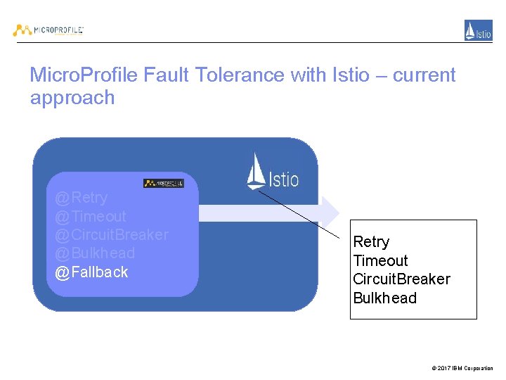 Micro. Profile Fault Tolerance with Istio – current approach @Retry @Timeout @Circuit. Breaker @Bulkhead