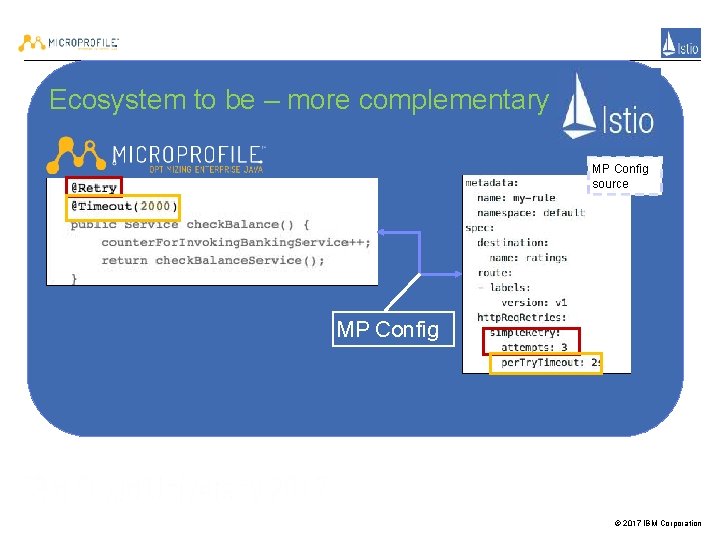 Ecosystem to be – more complementary MP Config source MP Config © 2017 IBM