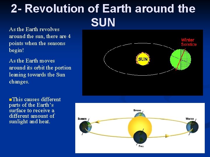 2 - Revolution of Earth around the SUN As the Earth revolves around the