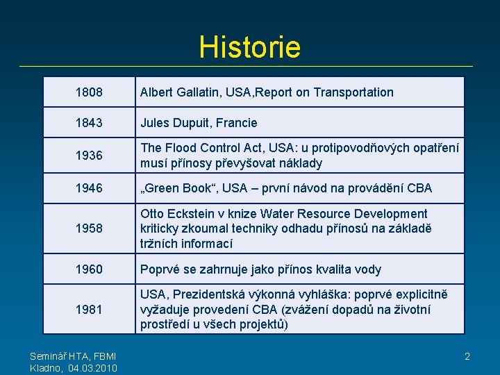 Historie 1808 Albert Gallatin, USA, Report on Transportation 1843 Jules Dupuit, Francie 1936 The