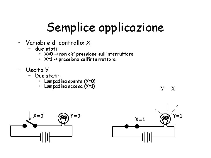 Semplice applicazione • Variabile di controllo: X – due stati: • X=0 -> non