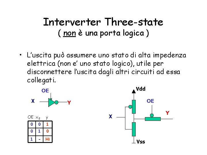 Interverter Three-state ( non è una porta logica ) • L’uscita può assumere uno