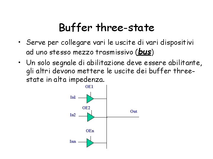 Buffer three-state • Serve per collegare vari le uscite di vari dispositivi ad uno