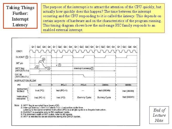 Taking Things Further: Interrupt Latency The purpose of the interrupt is to attract the