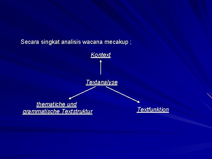 Secara singkat analisis wacana mecakup ; Kontext Textanalyse thematiche und grammatische Textstruktur Textfunktion 