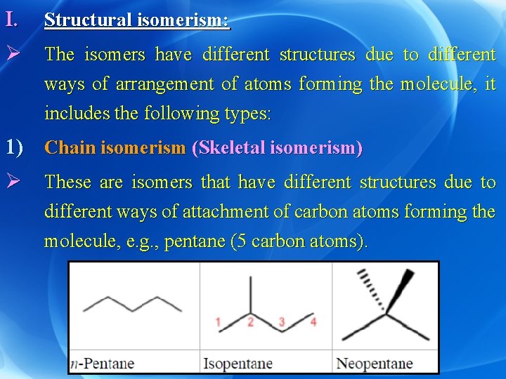 I. Structural isomerism: Ø The isomers have different structures due to different ways of
