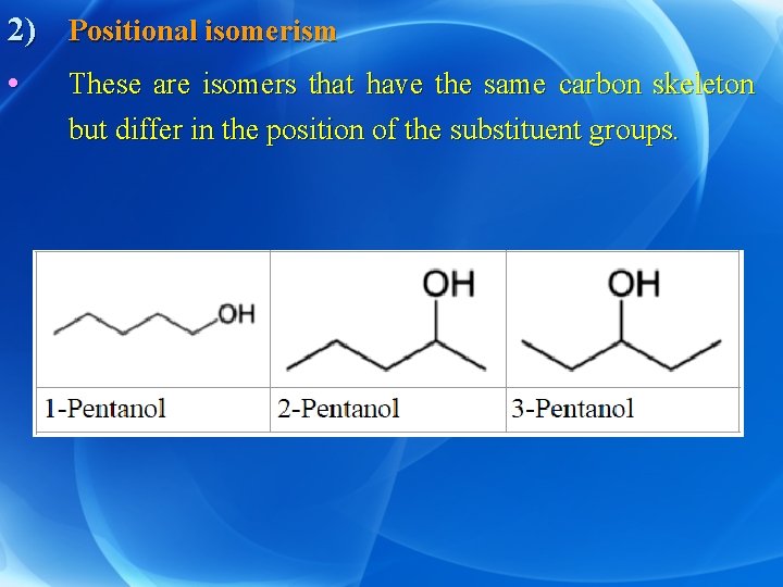 2) Positional isomerism • These are isomers that have the same carbon skeleton but