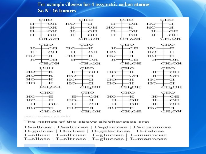 For example Glocose has 4 assymetric carbon atomes So N= 16 isomers 