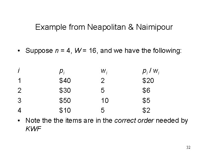 Example from Neapolitan & Naimipour • Suppose n = 4, W = 16, and