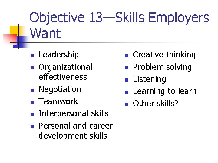 Objective 13—Skills Employers Want n n n Leadership Organizational effectiveness Negotiation Teamwork Interpersonal skills