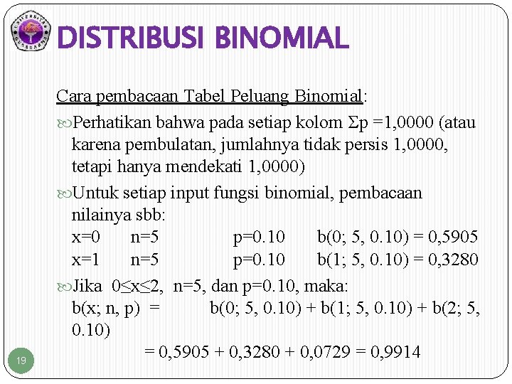 DISTRIBUSI BINOMIAL 19 Cara pembacaan Tabel Peluang Binomial: Perhatikan bahwa pada setiap kolom Ʃp