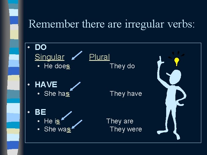 Remember there are irregular verbs: • DO Singular • He does Plural They do