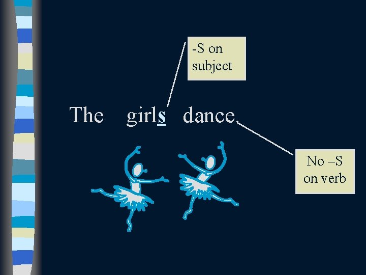 -S on subject The girls dance. No –S on verb 
