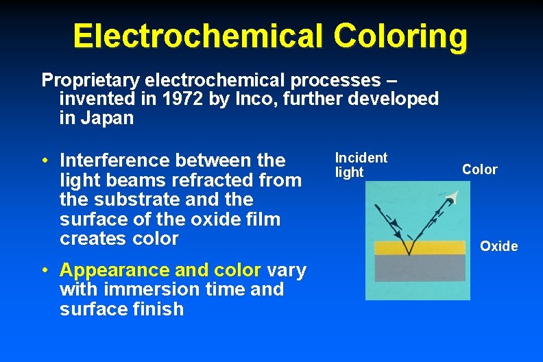 Electrochemical Coloring Proprietary electrochemical processes – invented in 1972 by Inco, further developed in