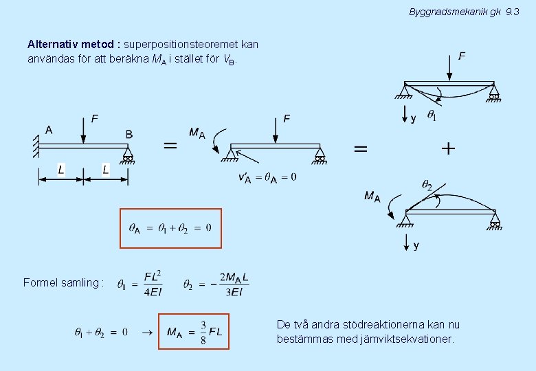 Byggnadsmekanik gk 9. 3 Alternativ metod : superpositionsteoremet kan användas för att beräkna MA