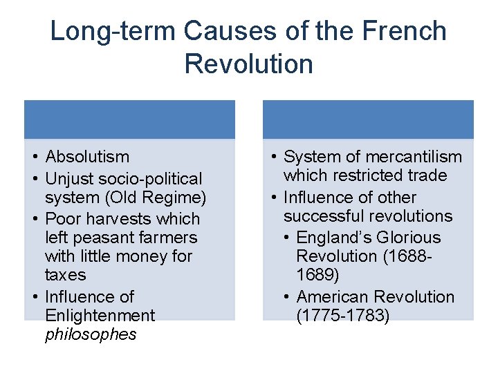 Long-term Causes of the French Revolution • Absolutism • Unjust socio-political system (Old Regime)
