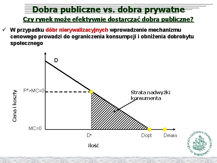 Dobra publiczne vs. dobra prywatne Czy rynek może efektywnie dostarczać dobra publiczne? ü W