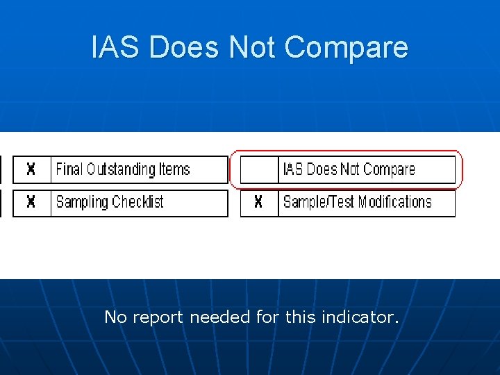 IAS Does Not Compare No report needed for this indicator. 