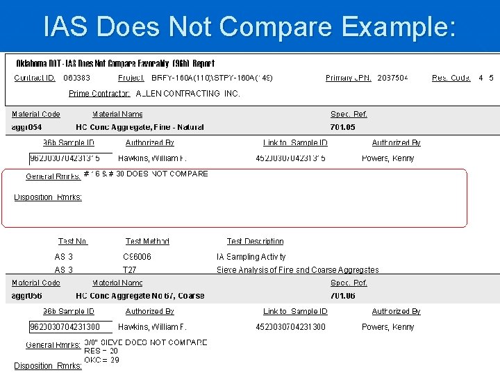 IAS Does Not Compare Example: 