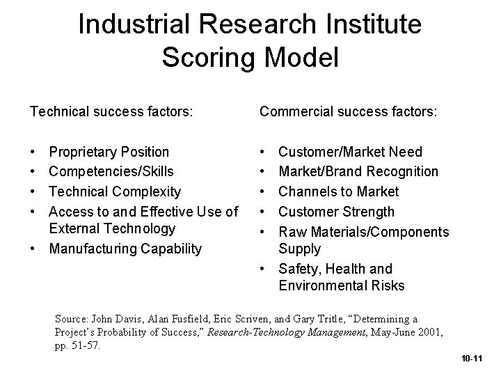 Industrial Research Institute Scoring Model Technical success factors: Commercial success factors: • • •