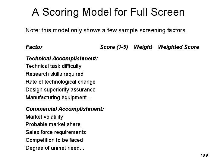 A Scoring Model for Full Screen Note: this model only shows a few sample