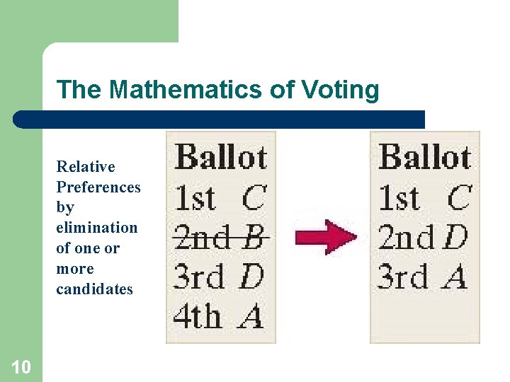 The Mathematics of Voting Relative Preferences by elimination of one or more candidates 10