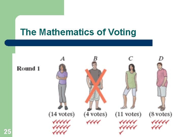 The Mathematics of Voting 25 