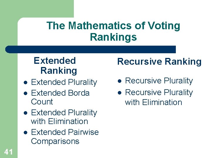 The Mathematics of Voting Rankings Extended Ranking l l 41 Extended Plurality Extended Borda