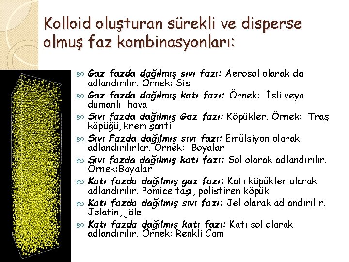 Kolloid oluşturan sürekli ve disperse olmuş faz kombinasyonları: Gaz fazda dağılmış sıvı fazı: Aerosol