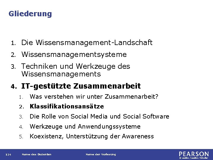 Gliederung 1. Die Wissensmanagement-Landschaft 2. Wissensmanagementsysteme 3. Techniken und Werkzeuge des Wissensmanagements 4. IT-gestützte