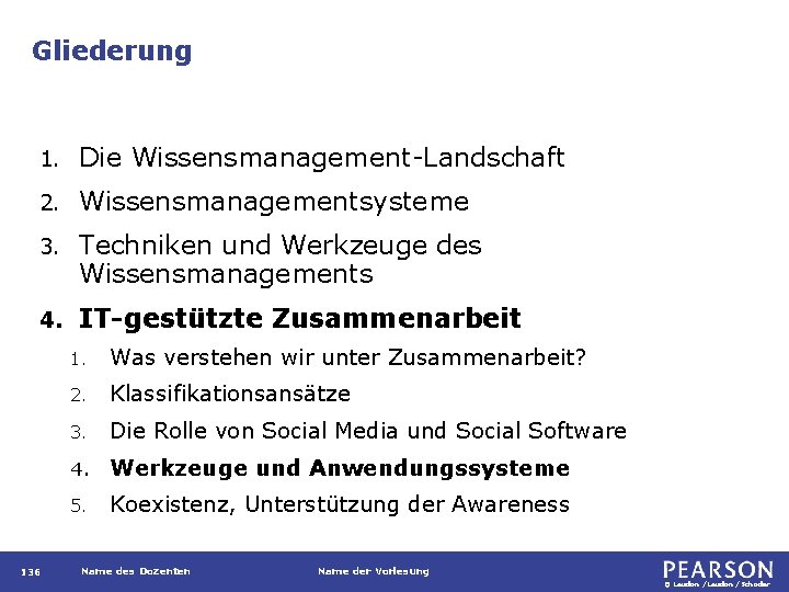 Gliederung 1. Die Wissensmanagement-Landschaft 2. Wissensmanagementsysteme 3. Techniken und Werkzeuge des Wissensmanagements 4. IT-gestützte